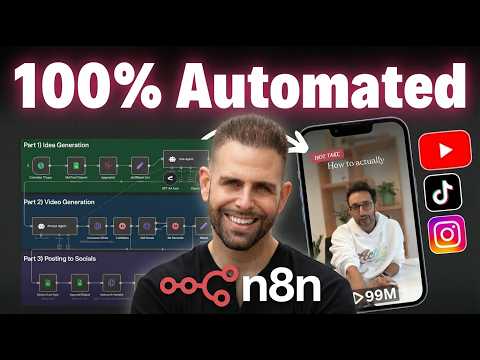 45 Seconds of You. AI Does the Rest. Short Form Content with n8n