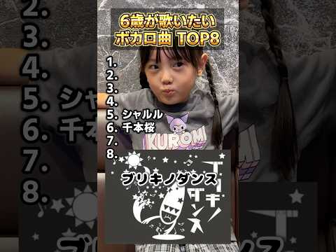 6歳が歌いたい「ボカロ曲」ランキングTOP8を格付けしてみた #shorts #ボカロ