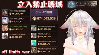 【ドゥームズデイ：ラストサバイバー：DoomsDays】エリートゾーン固定！KKSZのいつもの友達とNeVaでいってきまーす！：off-li