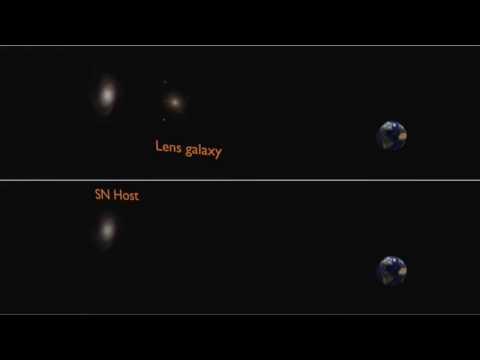 Supernova Magnified 30X By Gravitational Lens | Animation - UCVTomc35agH1SM6kCKzwW_g