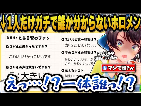ホロメンからスバル印象アンケートを取るも1人だけ正体不明の人物が現れ混乱するスバルｗ【ホロライブ切り抜き/大空スバル】