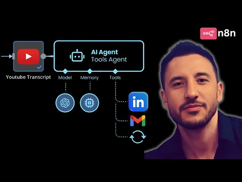 Repurpose YouTube Videos in Minutes with n8n (NO CODE!!)