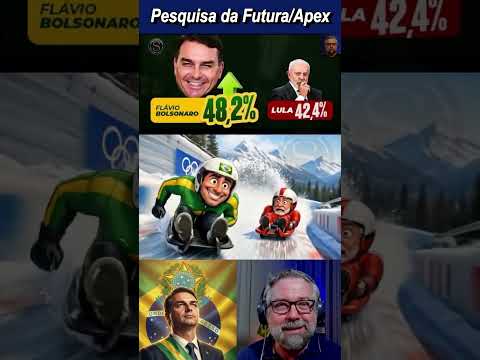 Flávio Bolsonaro não para de subir nas pesquisas