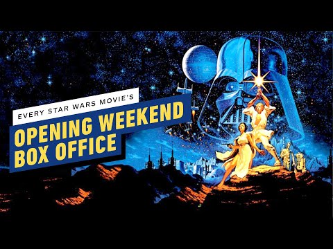 Every Star Wars Movie's Opening Weekend Box Office - UCKy1dAqELo0zrOtPkf0eTMw