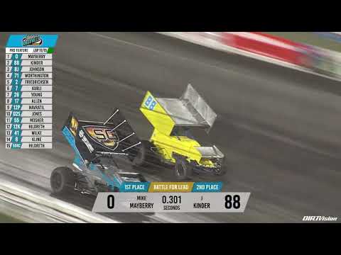 Knoxville Raceway Pro Sprint Highlights // June 14, 2024 - dirt track racing video image