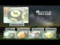 Quiniela Nocturna de San Luis N°5373 21-07-2025
