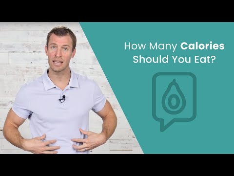 How Many Calories to Eat in a Day? | Dr. Josh Axe