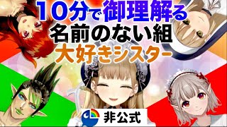 【名前のない組大好きシスター】10分でわかるシスター・クレア#4【にじさんじ】【にじさんじ切り抜き】【ドーラ】【花畑チャイカ】【える】