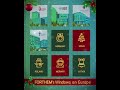 Imagen de la portada del video;🌟 FORTHEM Windows on Europe 🌟 #AdventCalendar