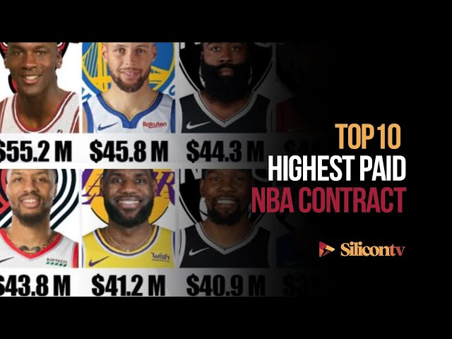 Who Will Be the Highest Paid NBA Coach in 2022?
