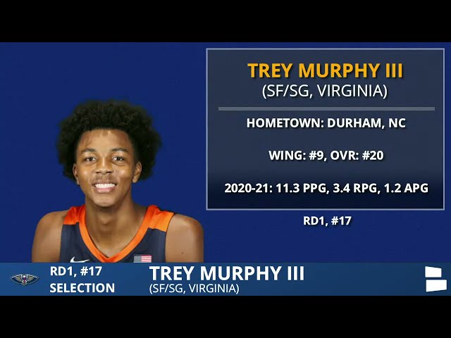 Trey Murphy Could Be a First Round Pick in the NBA Draft
