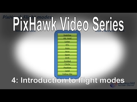 (4/4) PixHawk Video Series – Introduction to flight modes - UCp1vASX-fg959vRc1xowqpw