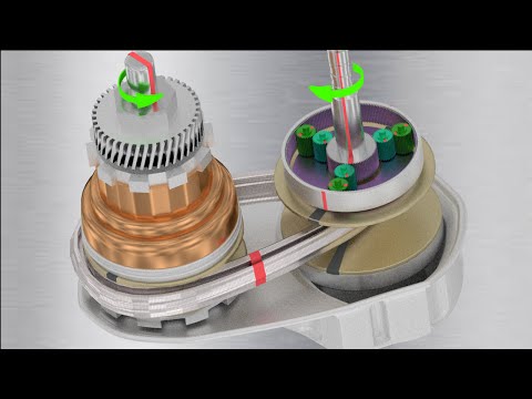 Understanding CVT ! - UCqZQJ4600a9wIfMPbYc60OQ