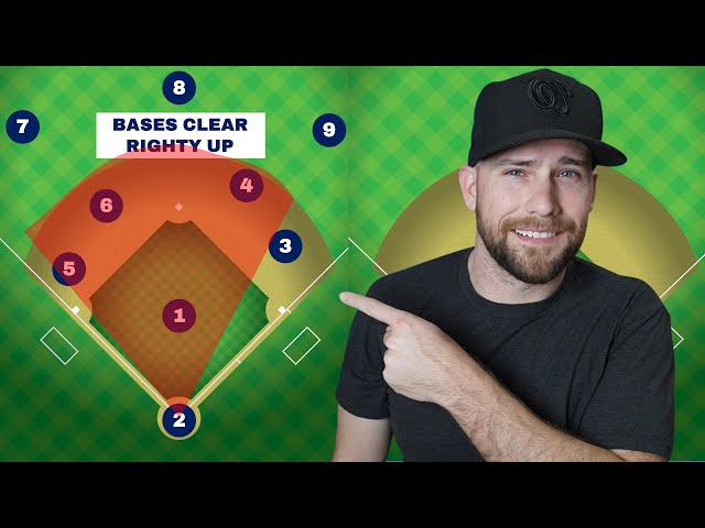 What Are The Infield Positions In Baseball?