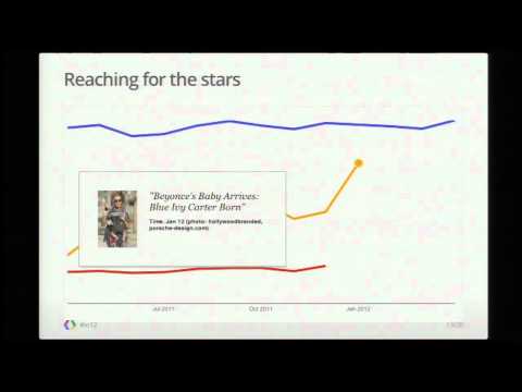 Google I/O 2012 - Data Driven Storytelling - UC_x5XG1OV2P6uZZ5FSM9Ttw