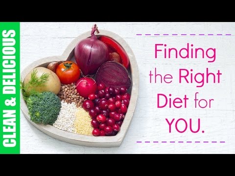 Weight Loss Tips: Whats The Right Diet For YOU | Dani Spies - UCj0V0aG4LcdHmdPJ7aTtSCQ