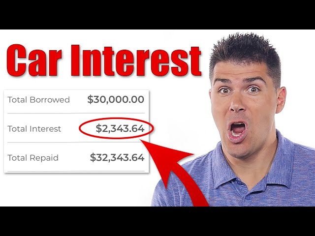 What Is the Normal Interest Rate on a Car Loan?