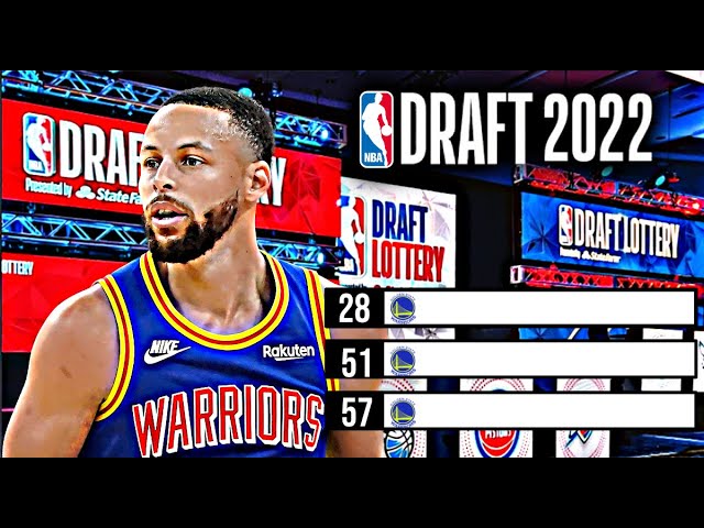 Warriors Prepare for NBA Mock Draft 2022