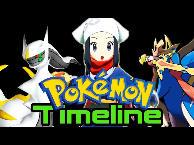 Pokemon Video Games Timeline and History