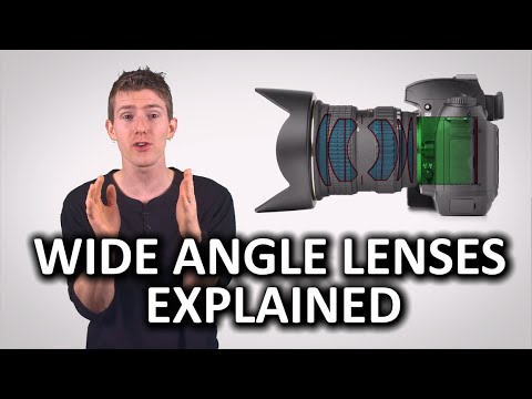 Wide Angle Lenses as Fast As Possible - UC0vBXGSyV14uvJ4hECDOl0Q