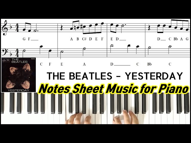 Easy Sheet Music for Piano Pop Songs