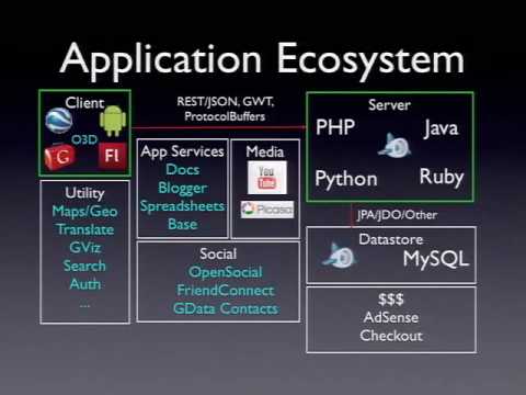 Google I/O 2009 - Building Applications with Google APIs - UC_x5XG1OV2P6uZZ5FSM9Ttw