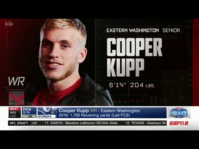 How Long Has Cooper Kupp Been In The Nfl?