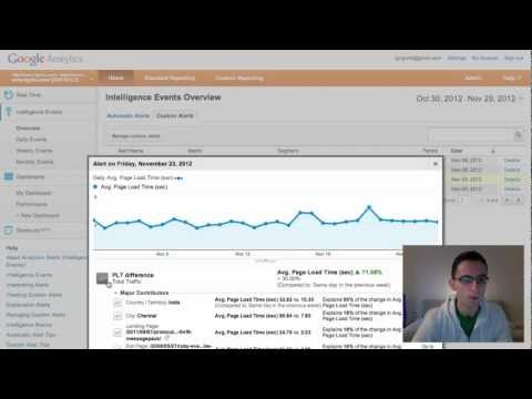 Web Performance Anomaly Detection with Google Analytics - UC_x5XG1OV2P6uZZ5FSM9Ttw
