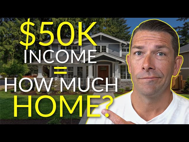 How Much House Can I Afford? FHA Loan Calculator