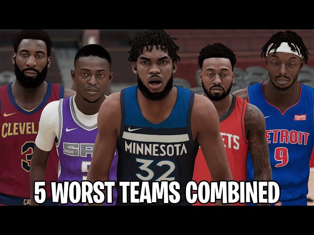 The Worst Team in NBA 2K21