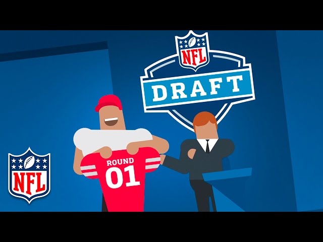 What Order Is The NFL Draft?
