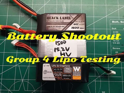 Group 4-80 Amp Continuous Current Lipo Testing & Shootout - UCx79AQ88iu0eV4EOxkxziTg