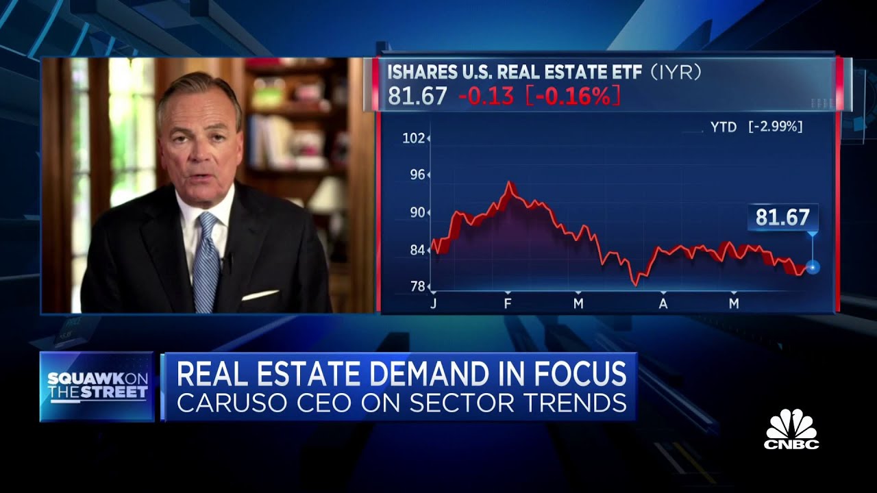 Caruso CEO on luxury retail, real estate demand and consumer spending