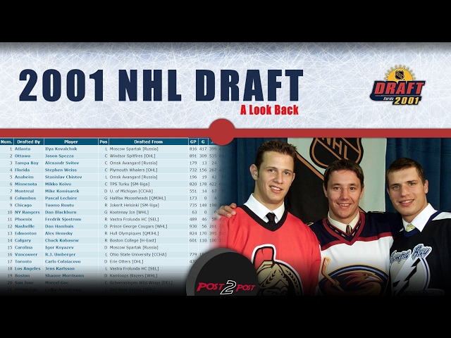 The 2001 NHL Draft