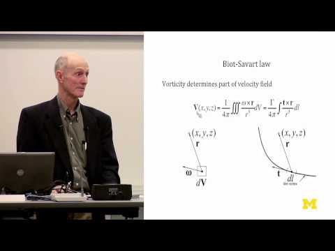 Doug McLean | Common Misconceptions in Aerodynamics - UCSvOdBJgMnTYsK-cZIGZSYQ