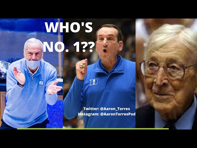 The Oldest College Basketball Coaches Still in the Game