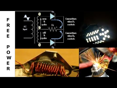 free energy generator - outside revealed RAW FAKE DIY - UCQ9e0JHba7ApNz_-HL-p_6A