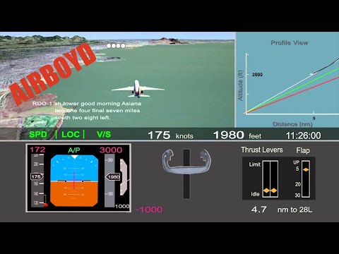 Asiana Flight 214 Crash NTSB Animation - UClyDDqcDsXp3KQ7J5gyIMuQ