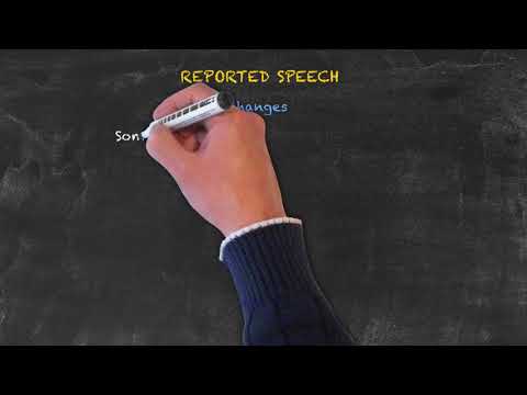 Conditionals and Reported Speech - Tense Changes in Reported Speech