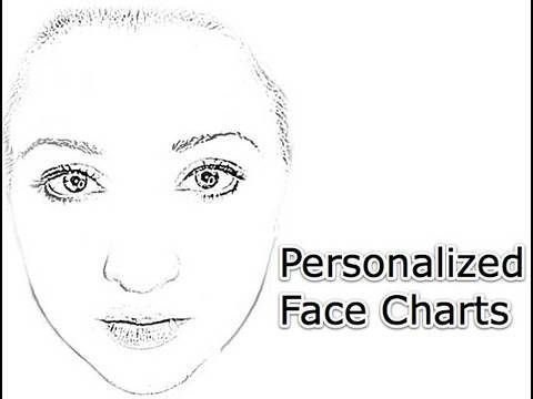 Personalized Face Charts - UCEZufuEDQi-bHovN37Ra2EA