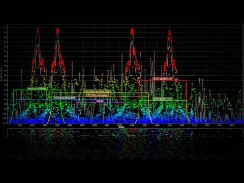 DJI Phantom #87 - Frequenz Hopping bei Fernsteuerungen - UCfV5mhM2jKIUGaz1HQqwx7A