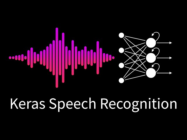 How Deep Learning is Transforming NLP and Speech Recognition