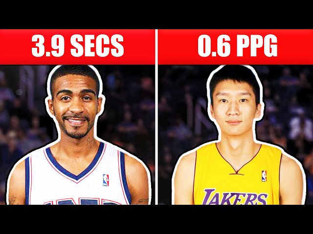 Who’s the Worst NBA Player?