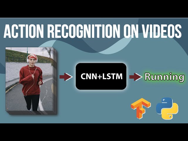 Activity Recognition with Machine Learning