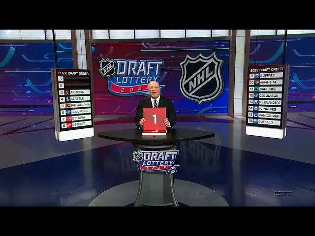 What Time Is The Nhl Draft Lottery?