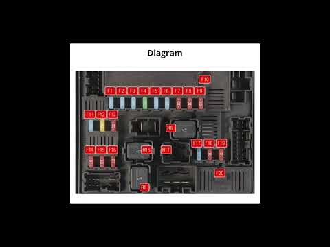 Where Is The Fuse Box Located In The Cabin Of The Nissan Qashqai J