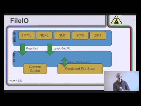 GDC 2012: Porting your game to NaCl - UC_x5XG1OV2P6uZZ5FSM9Ttw