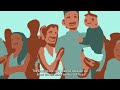 Animated Documentary