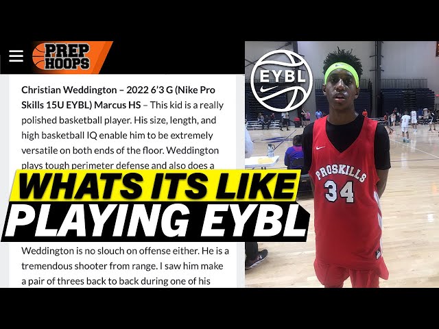 Eybl Basketball 2021: What to Expect