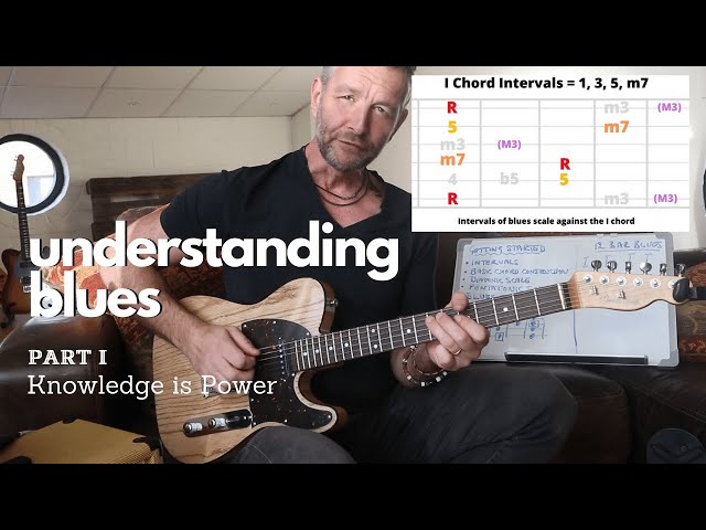 The Basics of Blues Guitar Music Theory